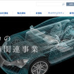 デンカ（WEBサイト）