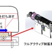 N700系量産車の乗り心地向上の決め手となる「フルアクティブ制振制御装置」のイメージ。ポンプの力で横揺れを打ち消す仕組み。