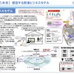 三木ニュータウンでの移動に自動運転車を活用する実証実験の概要