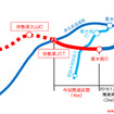 新東名　位置図