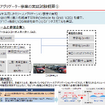 V2Gアグリゲーター事業の実証試験概要 1