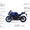 「YZF-R25/ABS」の新しい特徴　★は新採用