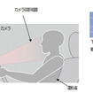 トヨタ、眼の開閉状態を検知するプリクラッシュセーフティシステムを開発