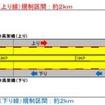 5月7日～12日および7月9日～19日・平塚TB～大磯IC間（上下線）昼夜連続・車線規制