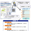 アルプス社、地図配信サービスの機能を拡充