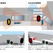 左右歩行者検知および警報