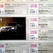 【新車値引き情報】コンパクトカー、ひと声20万円引き