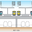 東村山駅完成予想図