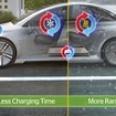 コンチネンタルの次世代EVの研究開発車両のイメージ