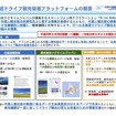 北海道ドライブ観光促進プラットフォームの概要