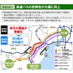 新名神高速道路・新四日市JCT～亀山西JCT、東海環状自動車道・大安IC～東員ICの開通1カ月の効果