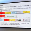 5Gが利用する周波数帯域