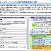 自動運転のフレームワークドキュメント及び国際基準検討体制