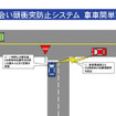 車車間通信で公道実験　来月開始へ