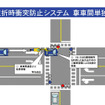 車車間通信で公道実験　来月開始へ