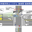 車車間通信で公道実験　来月開始へ