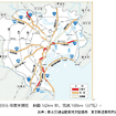 【伊東大厚のトラフィック計量学】道路と防災対策とその評価