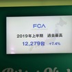 FCAジャパン2019年上期