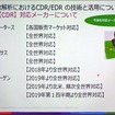 日本国内のCDR対応状況