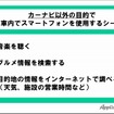 カーナビ以外での目的でスマートフォンを車内で使用するシーン