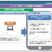 「駅からのお知らせ情報」機能のイメージ。作業番線や入線時刻変更などをトラックから降車することなく確認できる。