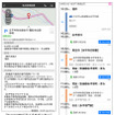 NAVITIMEドライブサポーター、実証実験向け無料駐車場データ（左）と、NAVITIMEルート詳細画面
