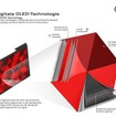 アウディの新開発デジタルOLEDテールライトのイメージ