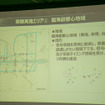 臨海都心や羽田空港周辺で自動運転の実証実験---内閣府SIP第2期　10月より