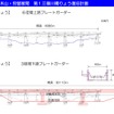 芸備線白木山・狩留家間 第1三篠川橋梁復旧計画