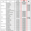 VWの新価格