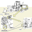 【リコール】川崎重工などのホイールローダー…燃料噴射ポンプ