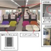 2～5号車の客室イメージ。大型荷物置き場と車椅子スペースは2か所ずつ設置される。座席のテーブルは背面にも備える。