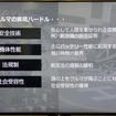 空飛ぶクルマの実現には数多くの課題が立ち並ぶ