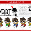 声優レーシングチーム「VART」結成