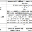 SMAVO 2/3とSMAVO 3/5の概要