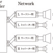 “バイワイヤリング接続”の接続図。パワーアンプのLch出力、Rch出力のそれぞれに2組ずつケーブルを接続し、パッシブクロスオーバーネットワークのツイーター用の入力端子とミッドウーファー用の入力端子のそれぞれに接続する。