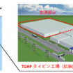 豊田合成ハイフォン タイビン工場