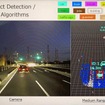 路側と車両のリフレクターを区別するには複数の画像から判別する。そのためにもソフトウェアの重要性は高まっているという