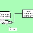 トヨタ、2005年までにエンジン・イモビライザーを乗用車系車種に設定拡大