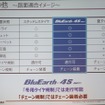 横浜ゴム新製品発表会