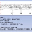 川内川橋梁一部架替え工事の概要