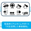 サービス提供のイメージ