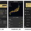 高速道路走破率表示機能