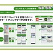 モバイルチケット版「北九州市営バス1日乗車券」