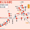 阿左美駅までの運賃が変更される駅。