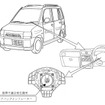 三菱自動車など4社、タカタ製エアバッグでリコール…1995-1999年モデル7万台