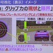 トーヨータイヤの「タイヤ力」コンセプト