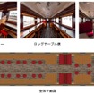 フリースペースのラウンジカーに改造される旧型客車1両の概要。ロングテーブル席とボックス席があり、サービスカウンターも設けられる。
