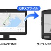 GPXファイル出力機能