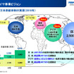 東洋ゴム、グローバル体制強化へアジアに新工場